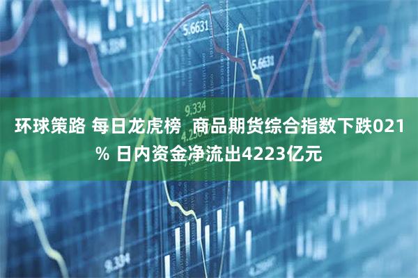 环球策路 每日龙虎榜  商品期货综合指数下跌021% 日内资金净流出4223亿元